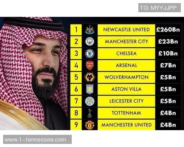 黑龙江足球第一球星排名揭晓 各大球员实力对比分析